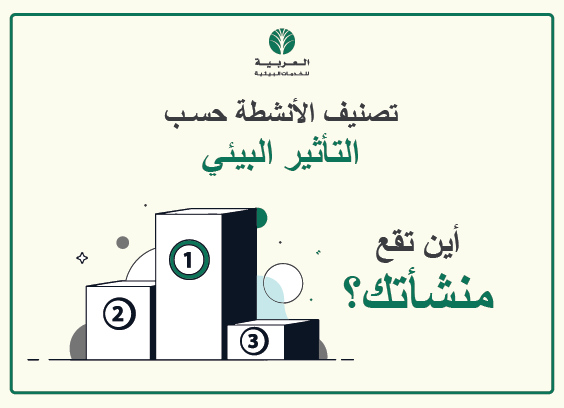 تصنيف الأنشطة حسب التأثير البيئي: أين تقع منشأتك؟
